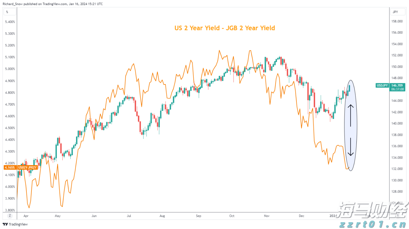 全区特殊教育学科中心组能力提升活动在我市举办