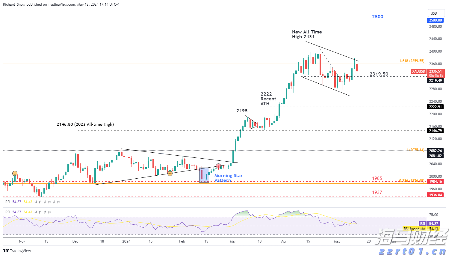 新农村一体化污水处理设备厂家