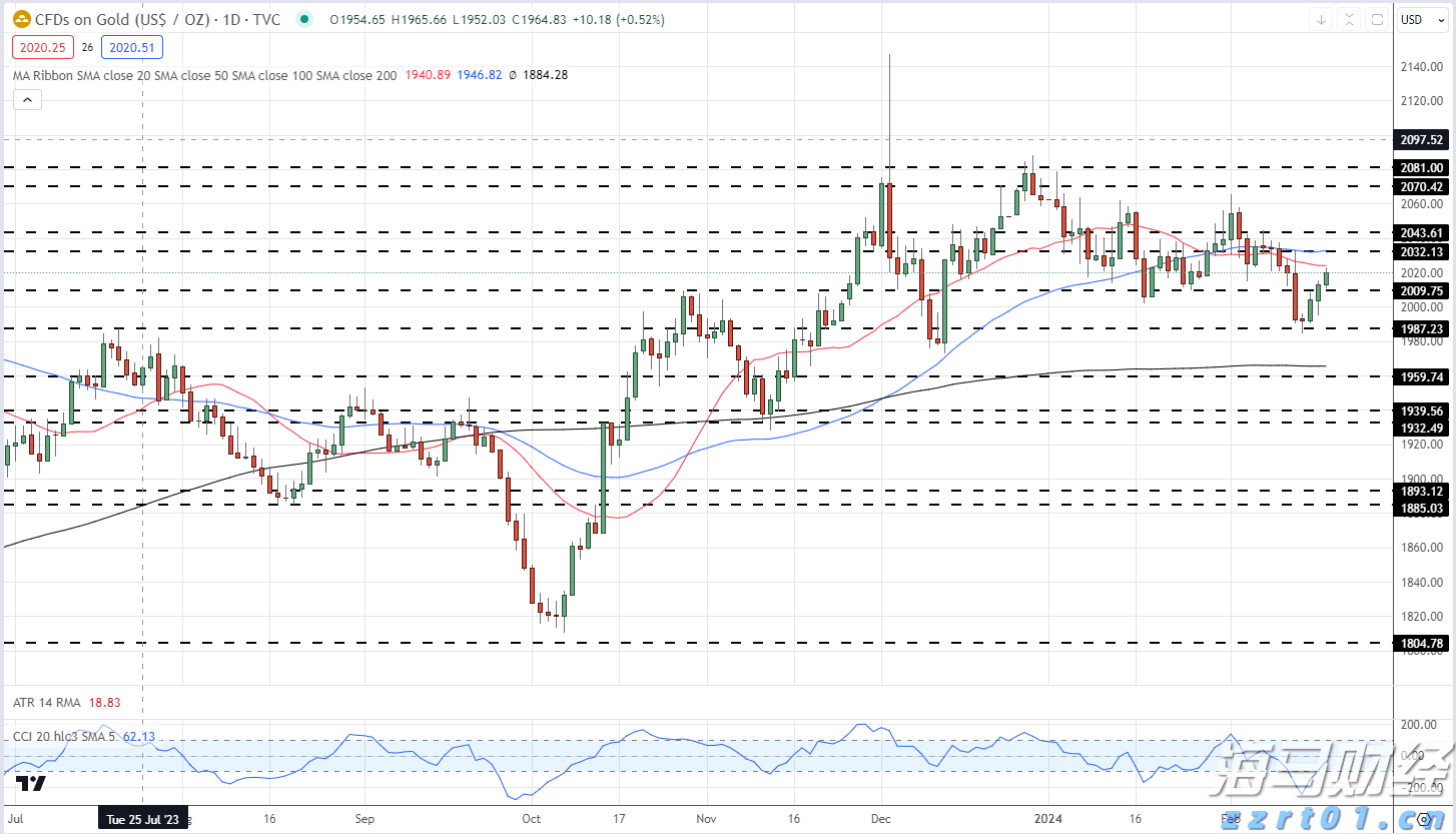 张家口53.18万亩盐碱耕地实现良种全覆盖