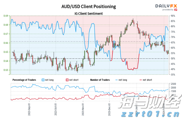 北京市市场监管局部署开展打击整治养老诈骗专项行动