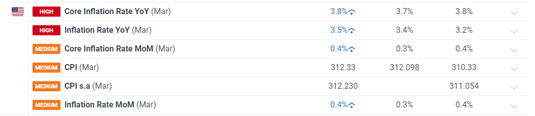 青海:推进风险分级管理 提升特殊食品监管水平