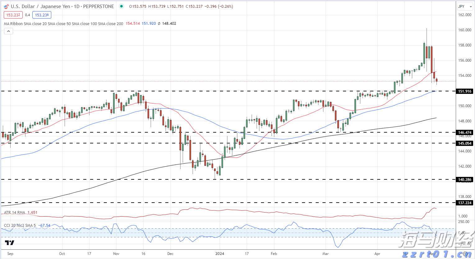 一体化污水设备报价清单明细(源头厂家青岛乐中环保为您分享)