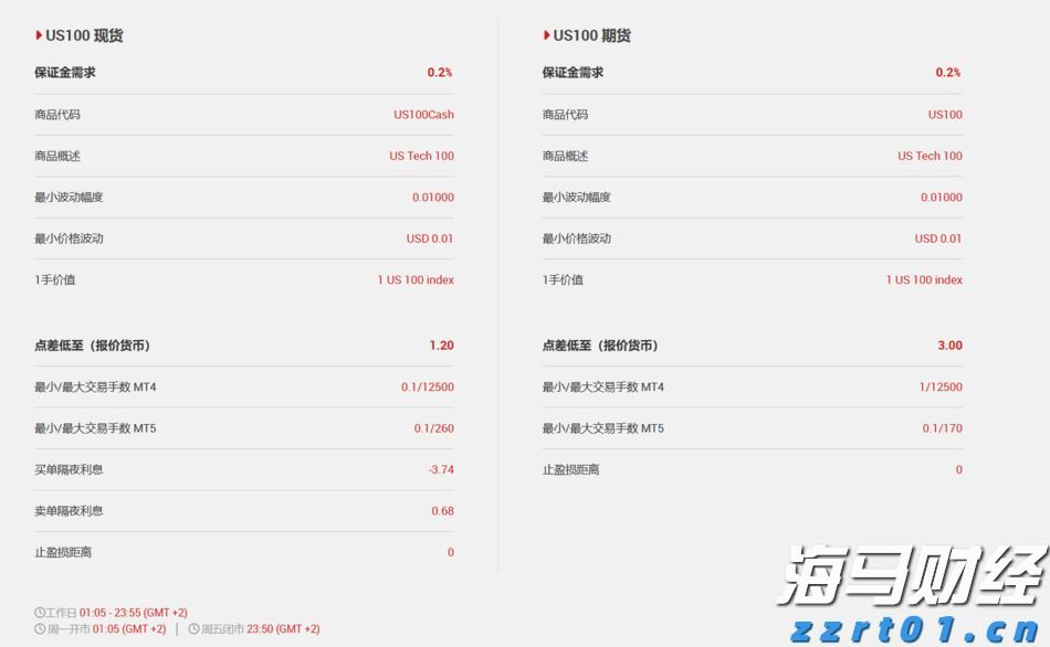 1至7月我国汽车产销实现同比两位数增长