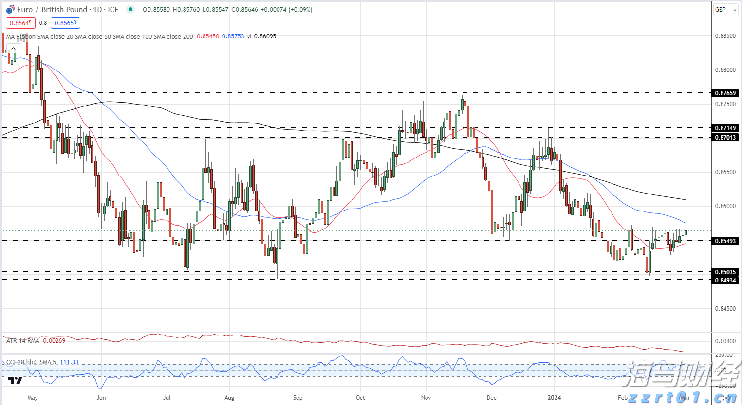 今年晋江全市小区计划增设1.1万个电动自行车充电位 已完成7791个 完成率达70.83%