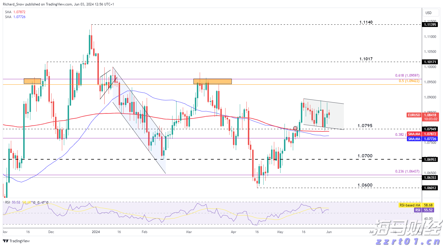 “潮动三月三·抖音足球嘉年华”广西站迎来1/4决赛
