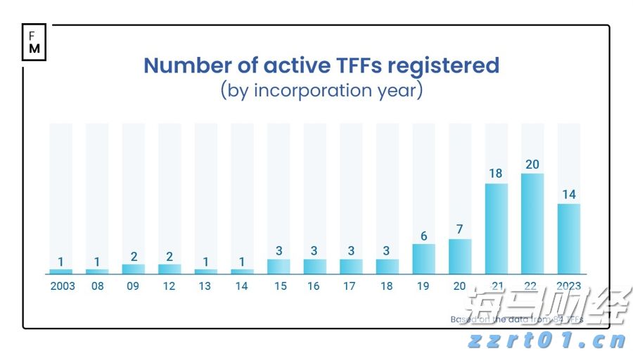 铁岭加强型滤头排水帽价格