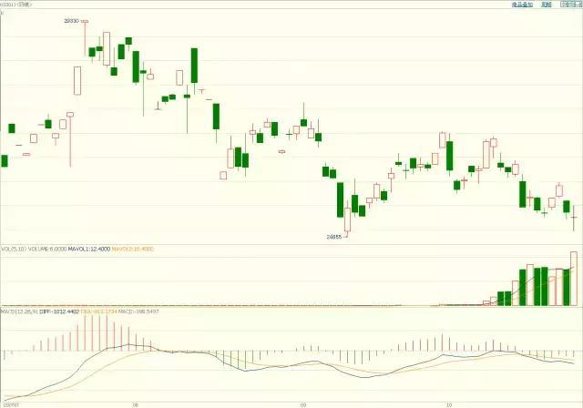 台风“杨柳”今日继续深入内陆,从贵州到华南全是雨