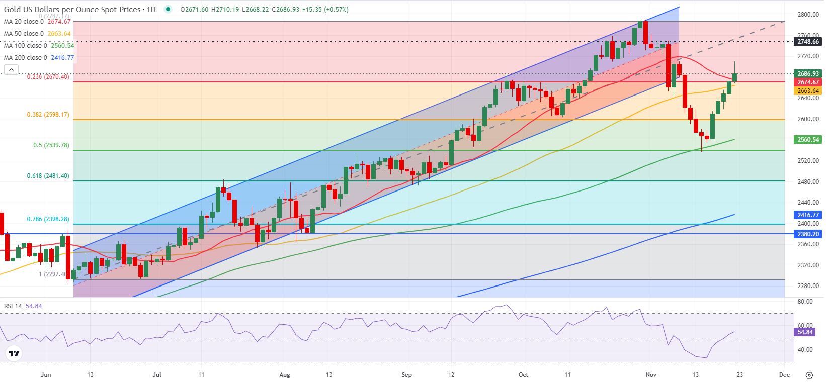 广西探索试行市场准入承诺即入制改革