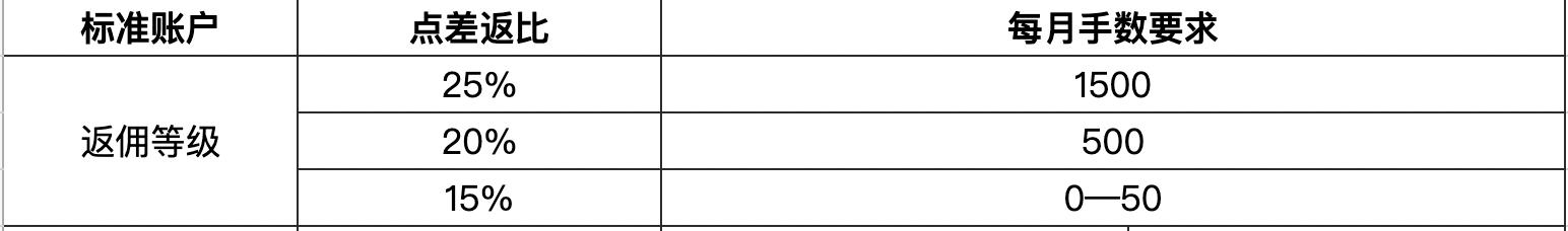 珠海这些公共场所及公园临时关闭,包括情侣路沿线沙滩……