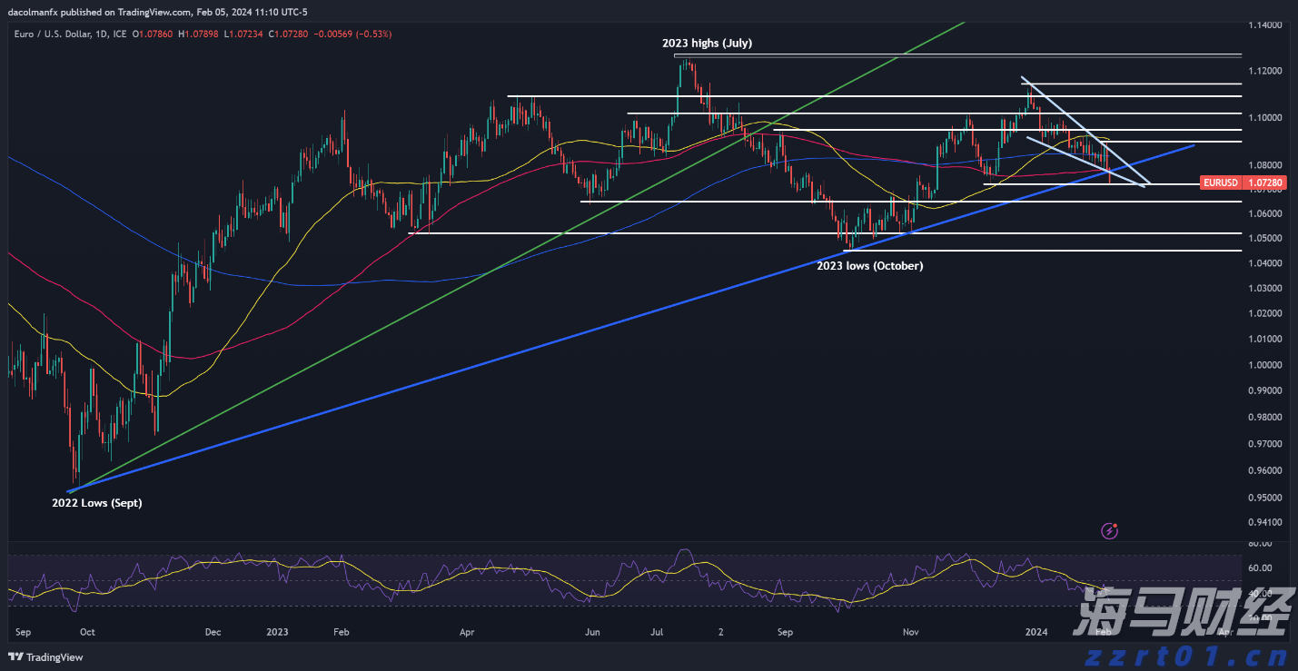 兴业银行绿色贷款余额超万亿元