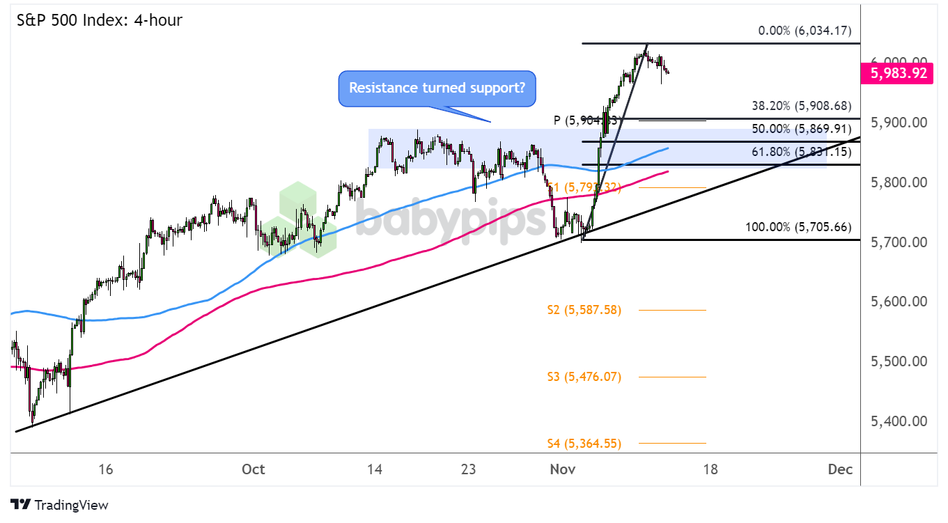 全椒大墅镇:千余骑手“骑”聚大墅 乡村文旅“引流”复苏