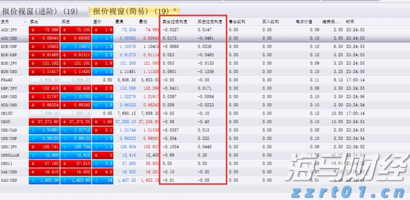 石宇奇首次摘得世界羽毛球锦标赛冠军