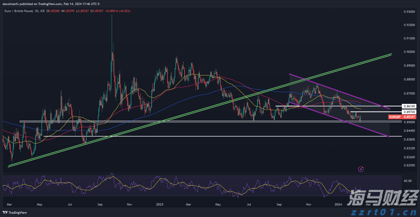 三大赛道,48支队伍参赛!“数据要素X”大赛广东分赛珠海赛站决赛来了