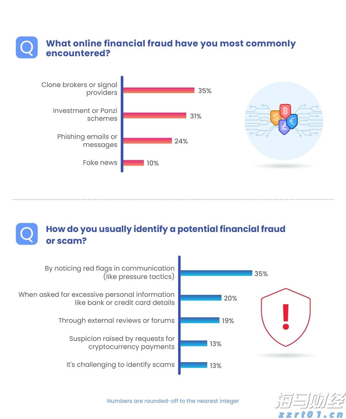 福建厦门翔安区市场监管局创新服务模式助力地方经济发展