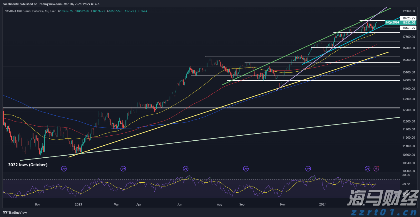 东阳光药(06887)即将登陆港股,上市生效决议几乎全票通过