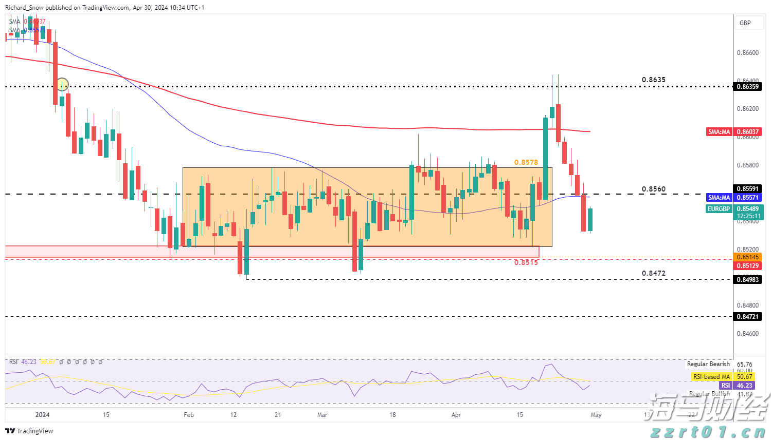 氢离子浓度指数是什么(氢离子浓度指数参考值分享)