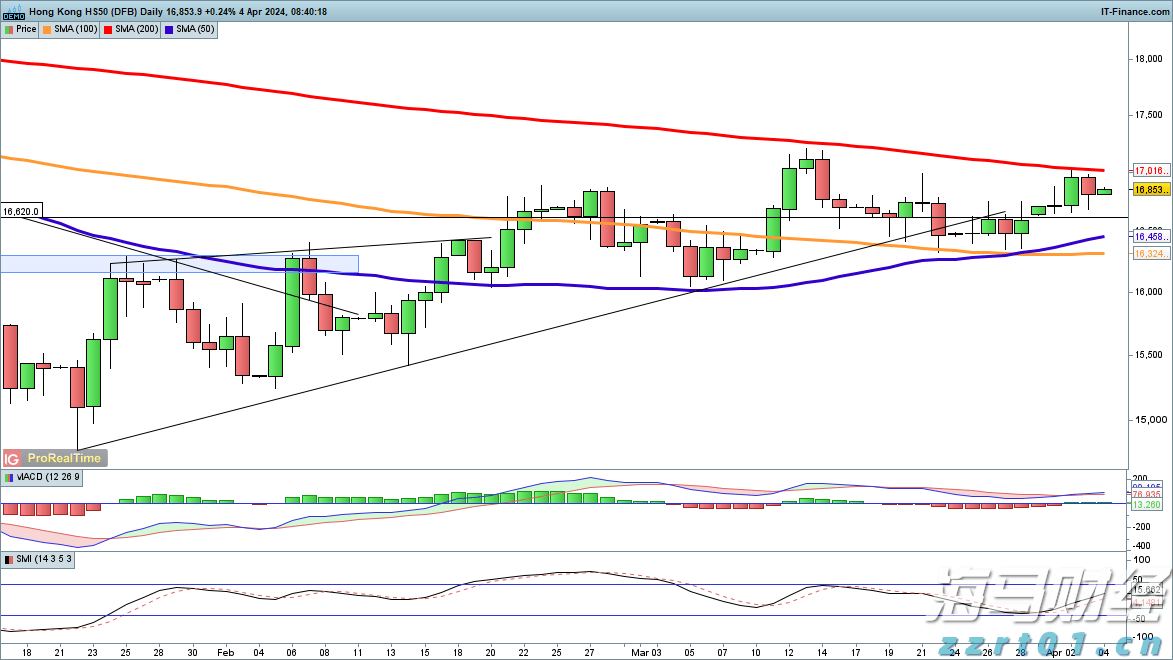 听民声汇民意 护好“百年梨园”