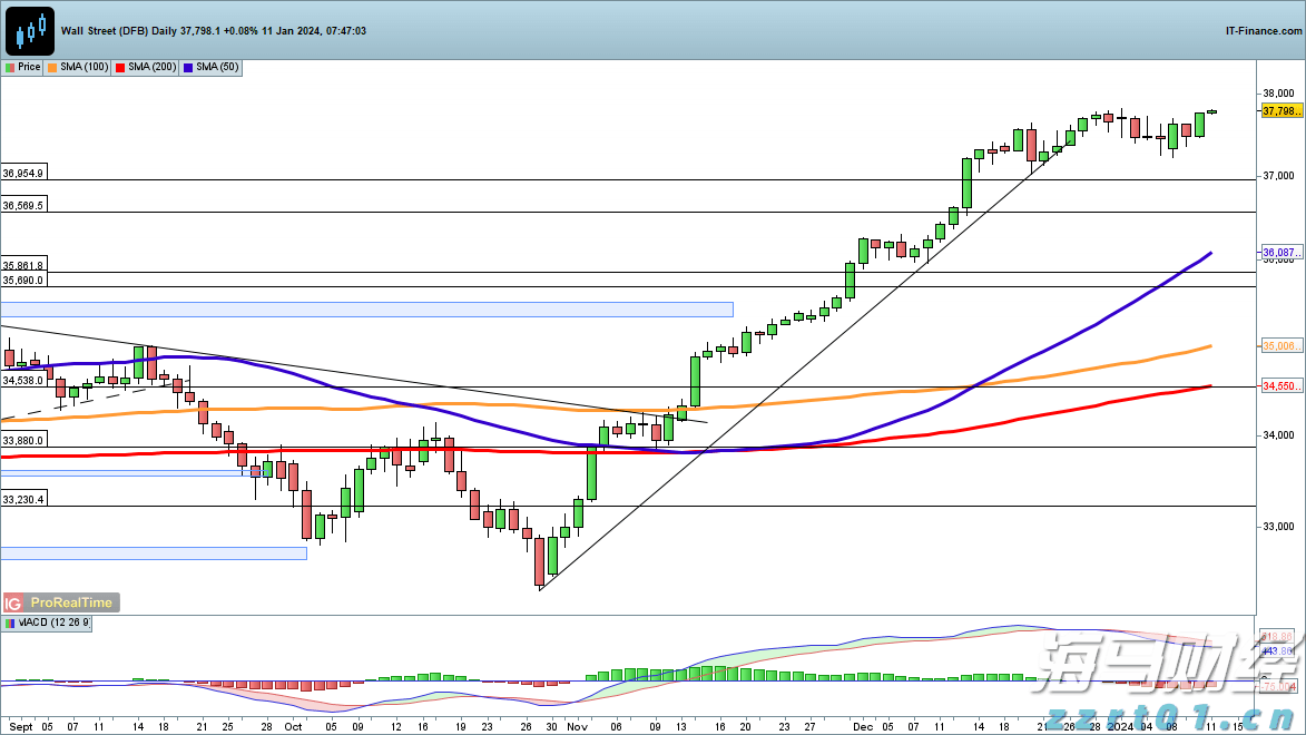 “囤币”溢价走低,“财库公司”被美股IPO抢走了风头