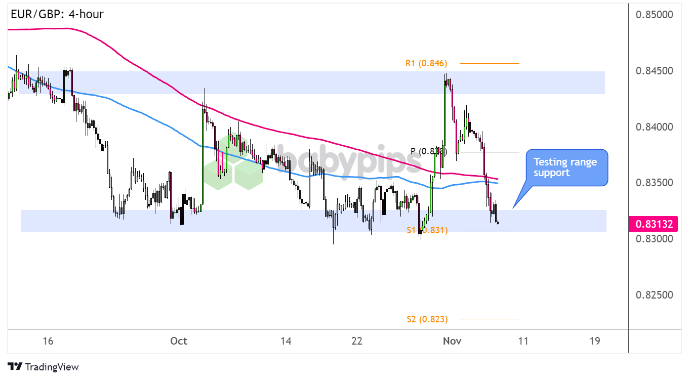 甘肃市场监管部门全力保障重点领域安全监管与保供稳价