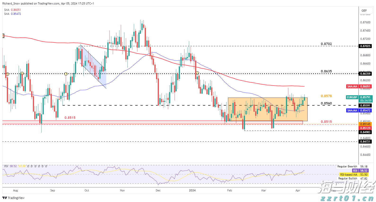 团市委“相约星期六”七夕升级,“联动全城”为青年精准“牵线”