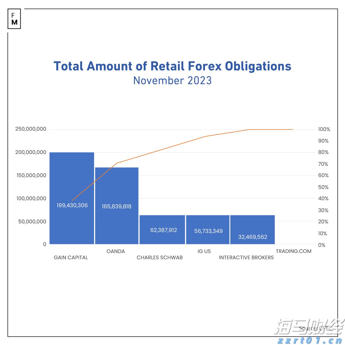 辽宁省市场监管局发布民生领域案件查处“铁拳”行动典型案例
