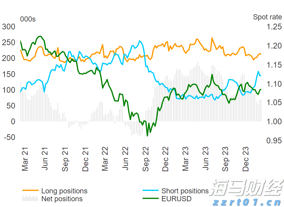 黑龙江省市场监管局全面部署推进特殊食品监管工作