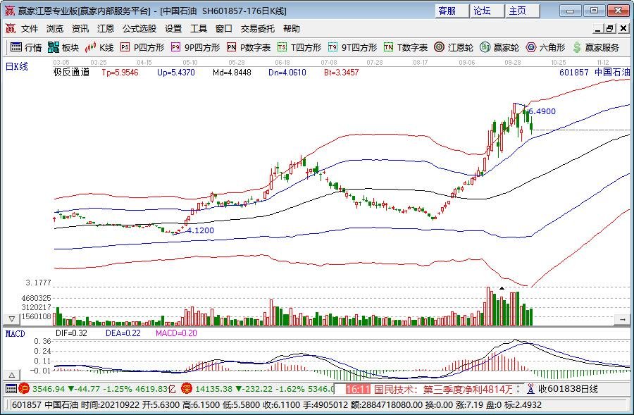 常见化工容器可以分为哪几类（化工容器的结构和分类）