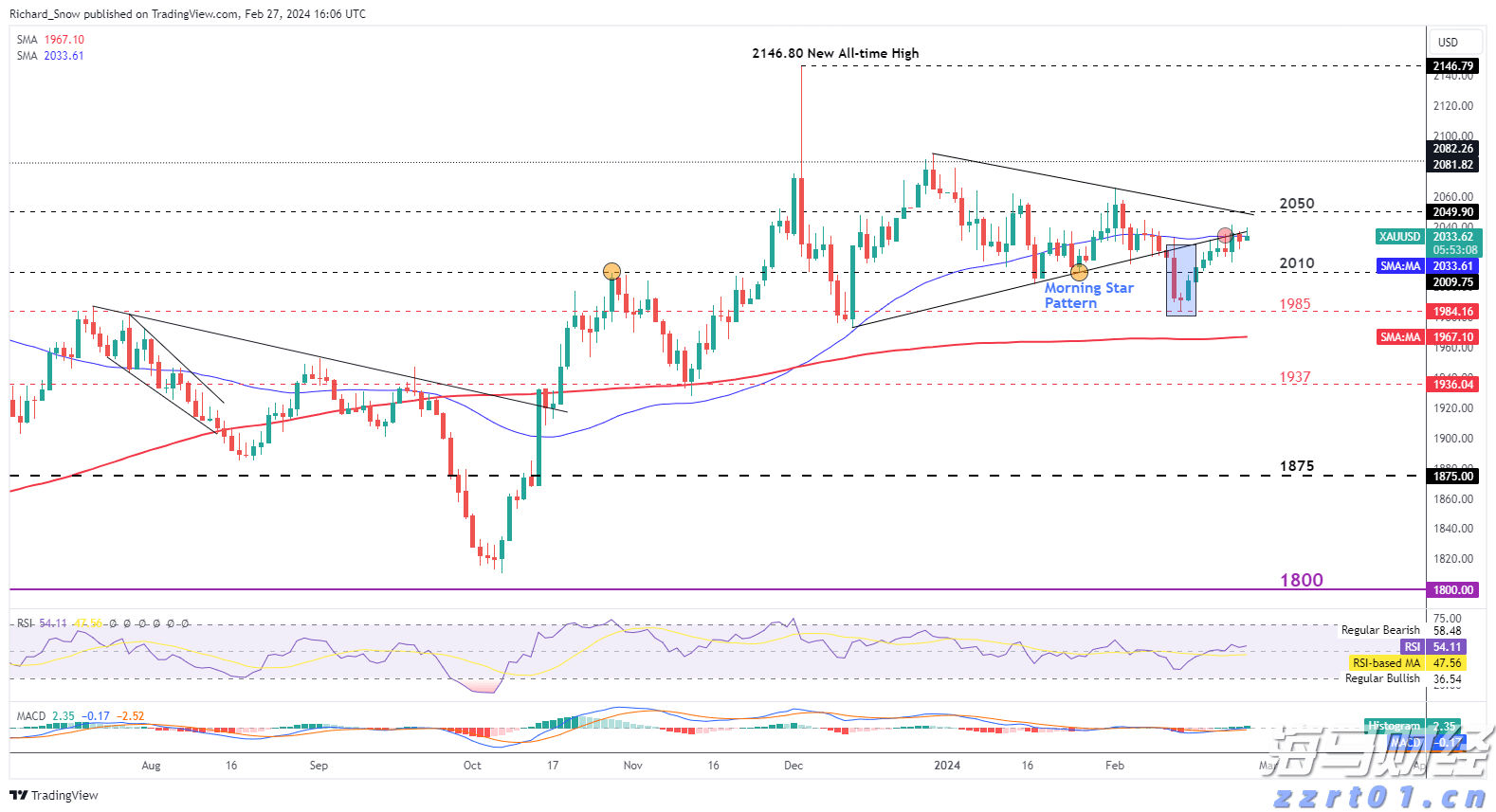 致命狗粮!海关在“动物食品”包裹中查获1.6公斤摇头丸
