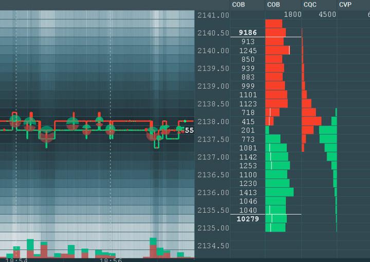 中老铁路构建异国果蔬双向运输通道