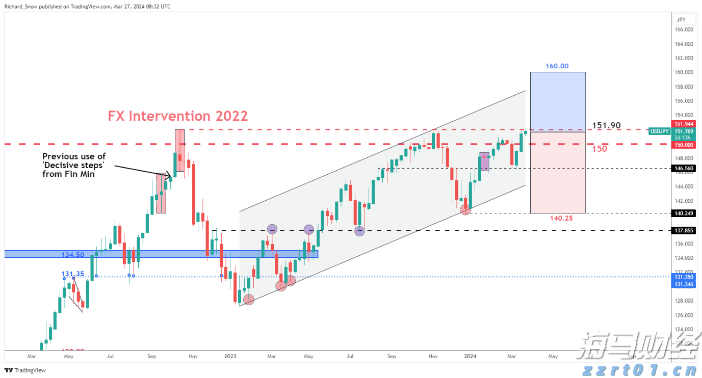 西藏那曲市巴青县发生3.2级地震