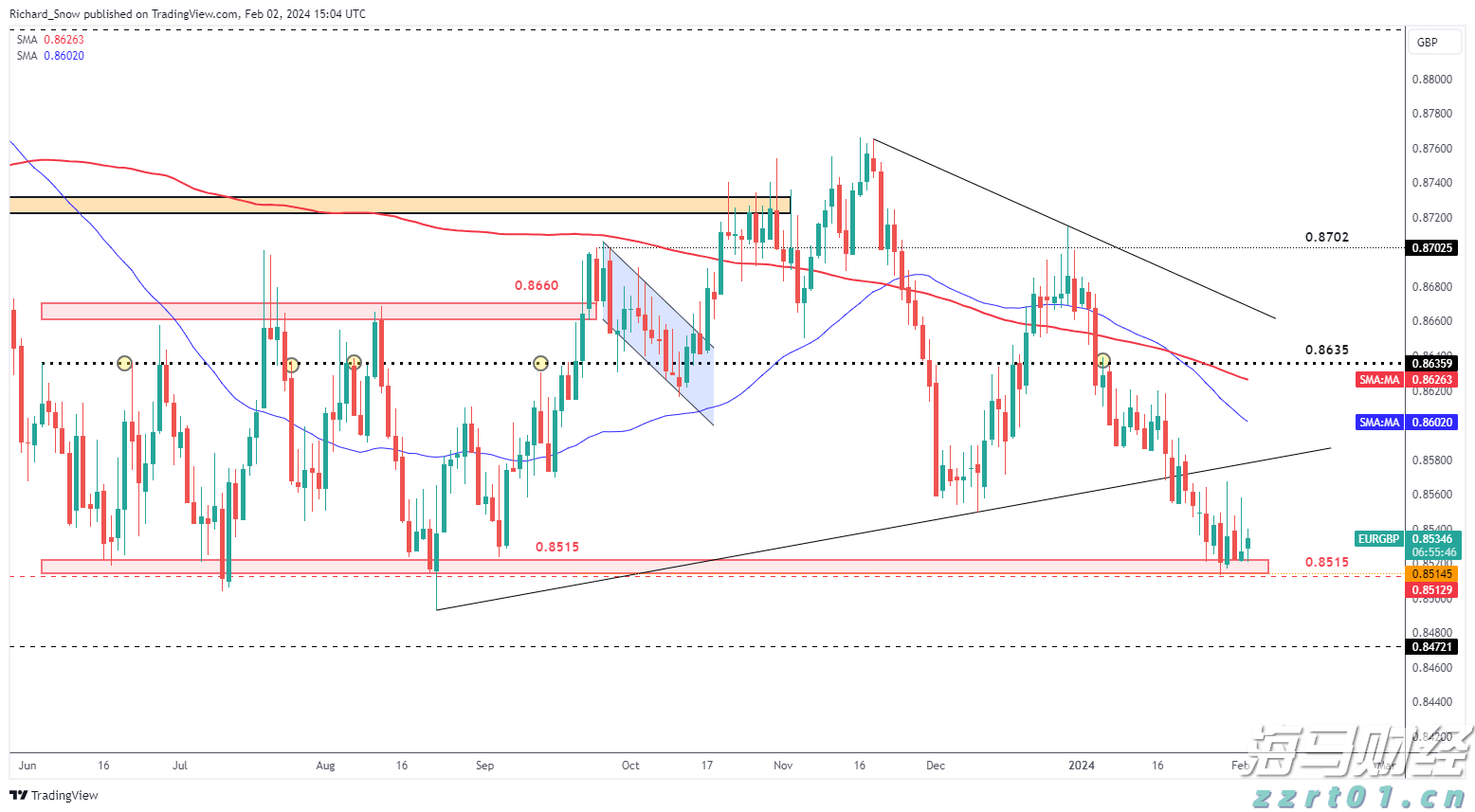 迷你版Labubu二手价大跌