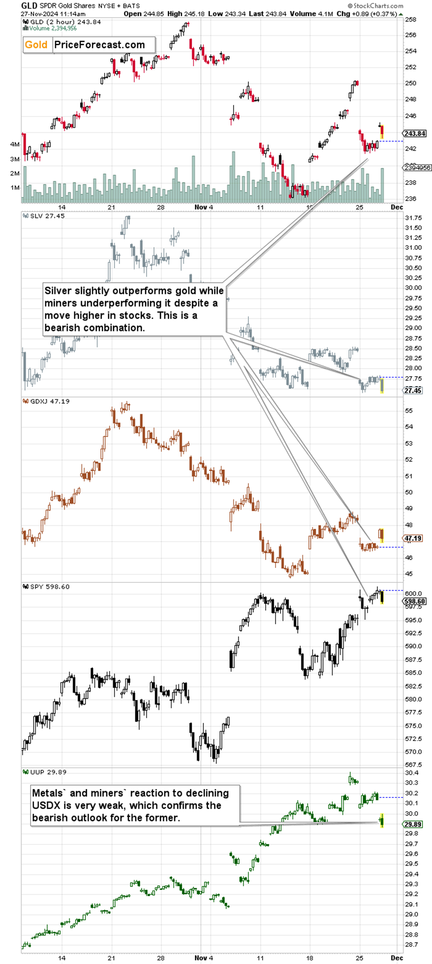 一体化生活污水处理设备