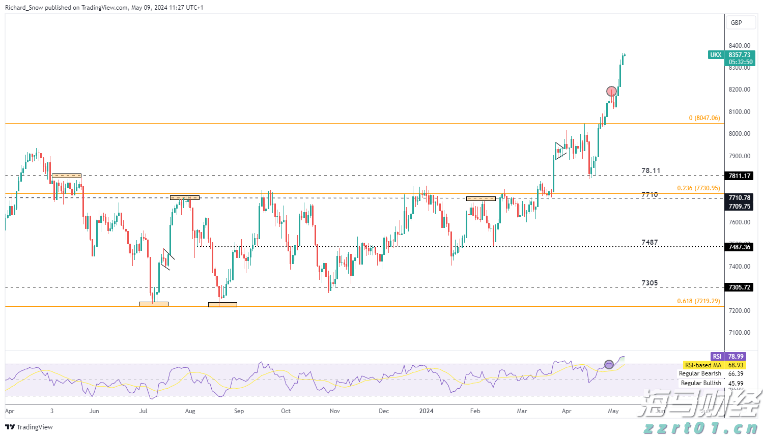 全国首个!广西知识产权维权援助团体标准正式发布!