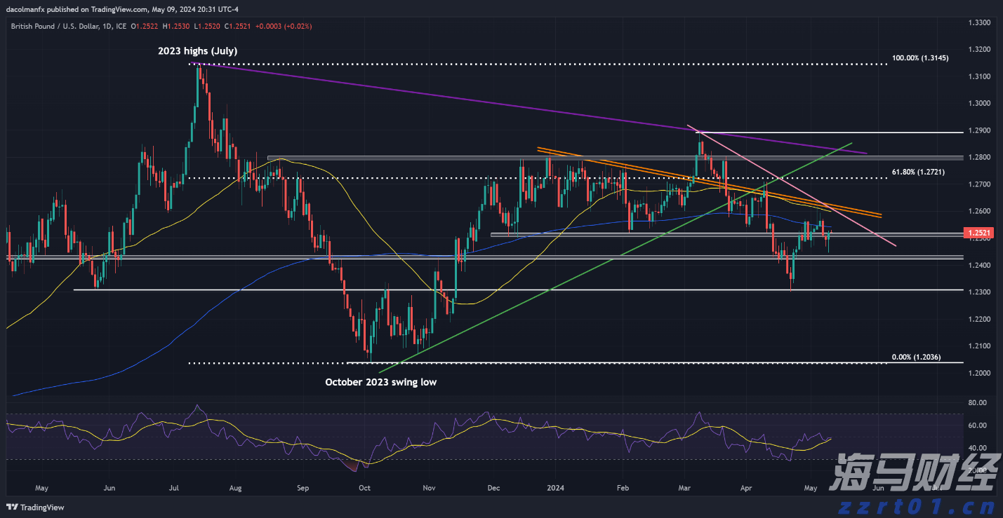 市工业和信息化局党组书记、局长陈晓东:锚定高质量发展 以实干开启新篇章