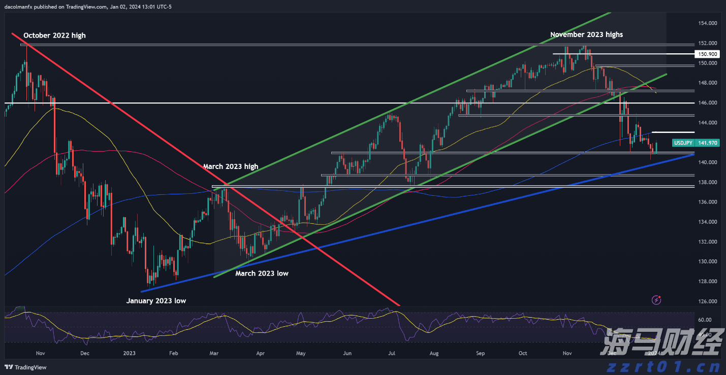 水厂一体化净水机多少钱一台
